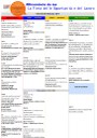 Programma 24 febbraio 2017 Ri-comincio da me Speciale Scuole