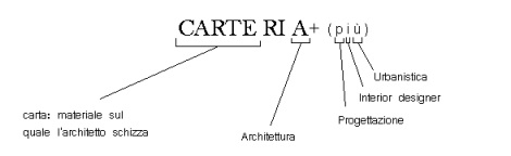 carteria1.jpg