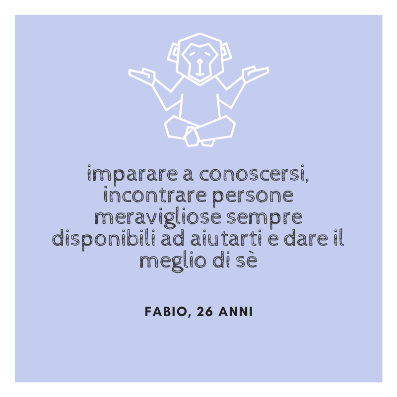 Fabio