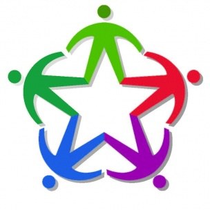 scn