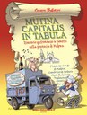 MUTINA CAPITALIS IN TABULA, CESARE BUFFAGNI