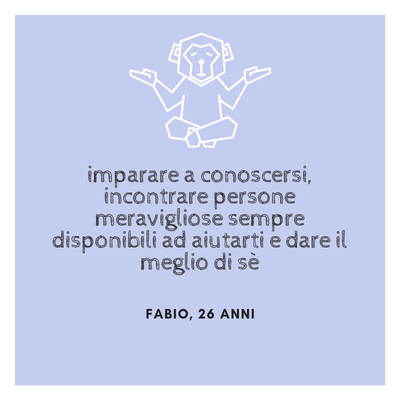 Fabio